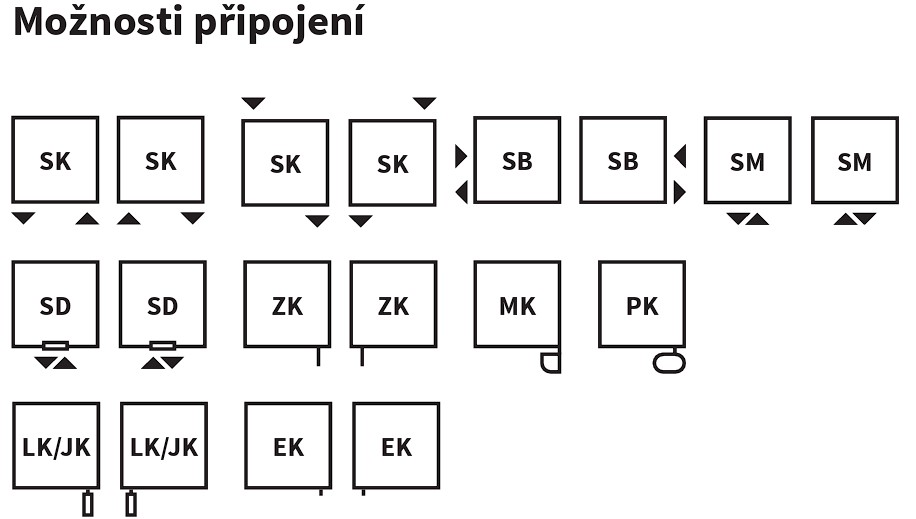Koupelnový radiátor Palmyra Chrom ISAN Melody připojení